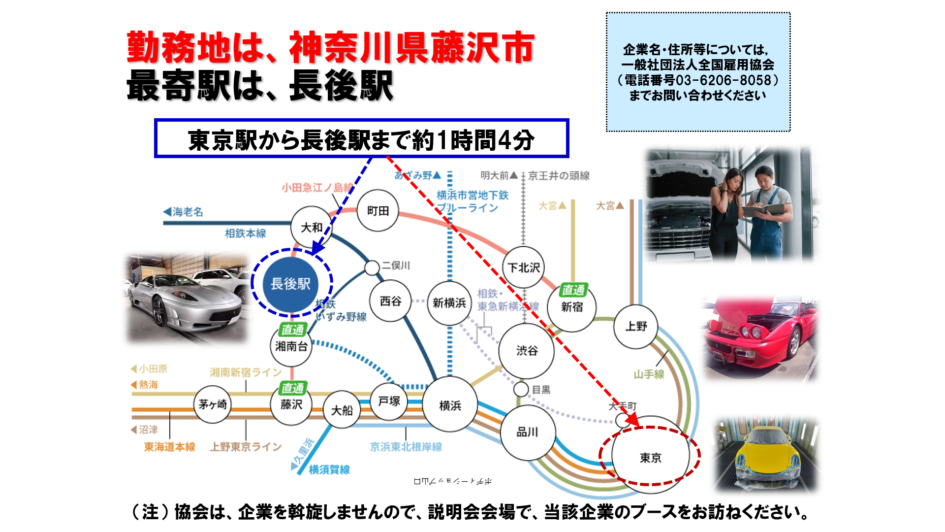 仕事、バイト、正社員
